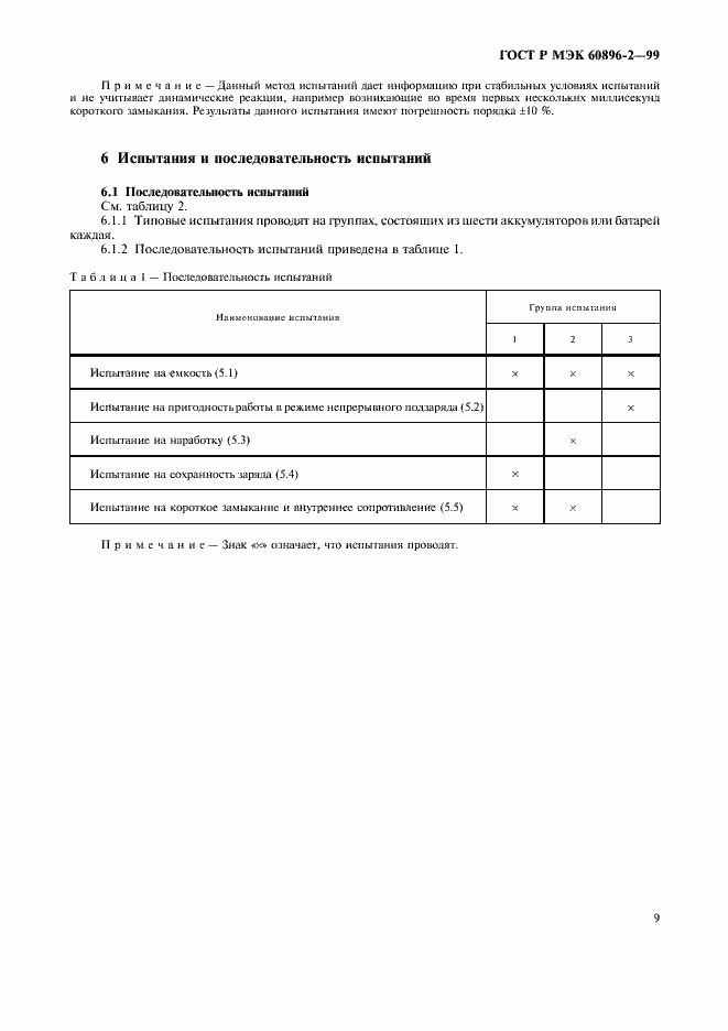 Страница 12 ГОСТ Р МЭК 60896-2-99