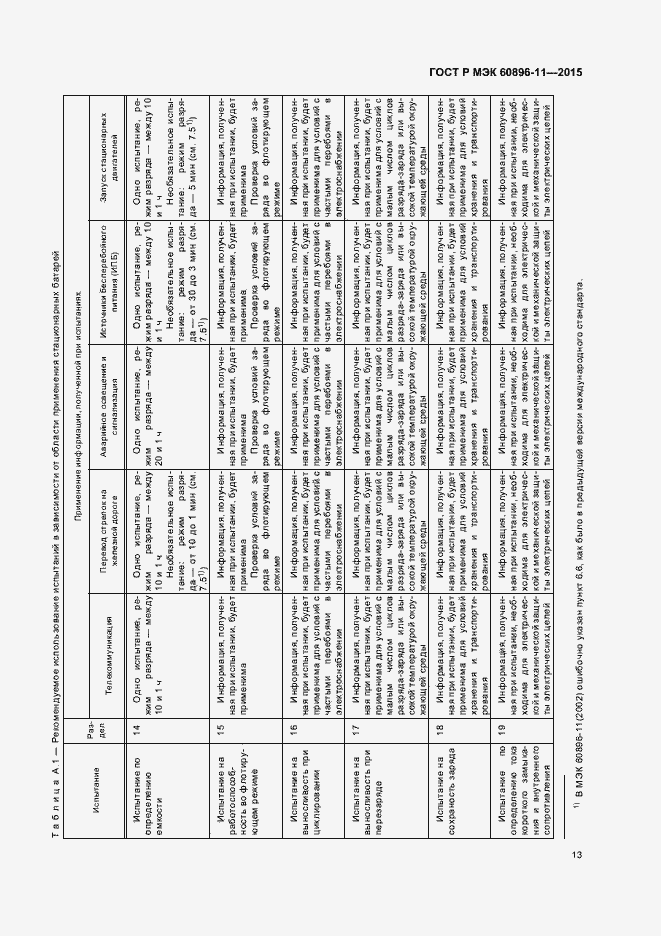 Страница 16 ГОСТ Р МЭК 60896-11-2015