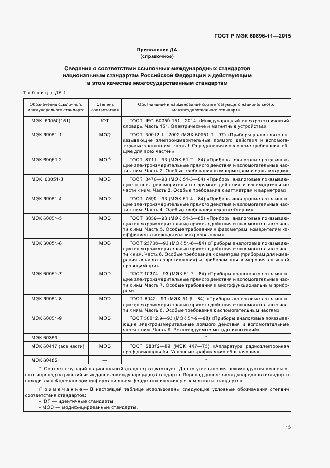 Страница 18 ГОСТ Р МЭК 60896-11-2015