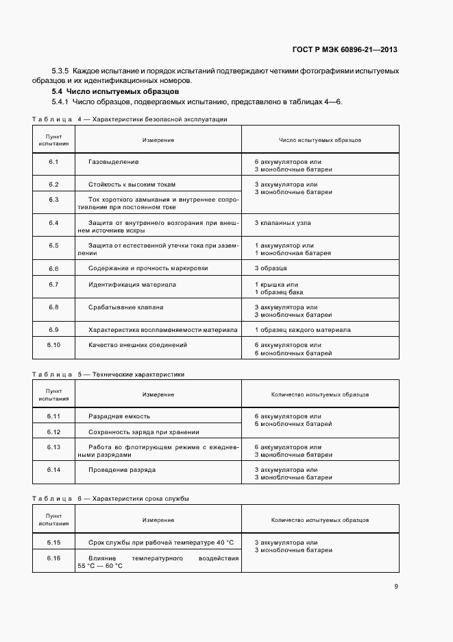 Страница 12 ГОСТ Р МЭК 60896-21-2013