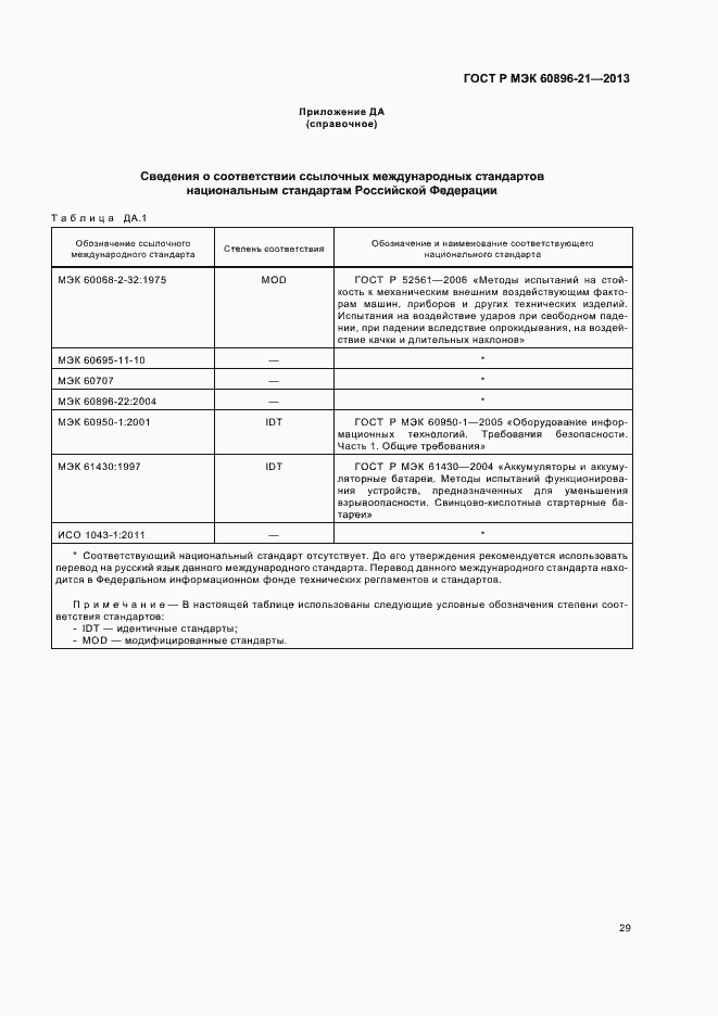 Страница 32 ГОСТ Р МЭК 60896-21-2013