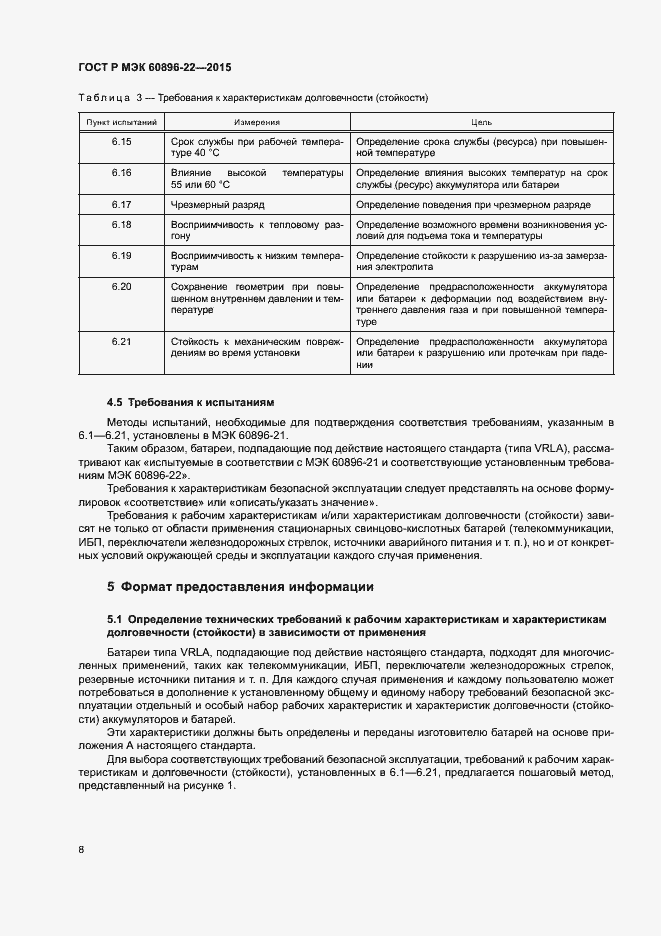 Страница 11 ГОСТ Р МЭК 60896-22-2015