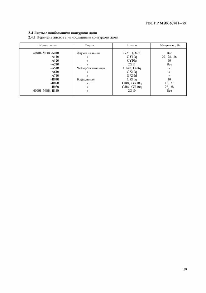 Страница 142 ГОСТ Р МЭК 60901-99