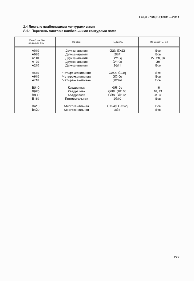 Страница 231 ГОСТ Р МЭК 60901-2011