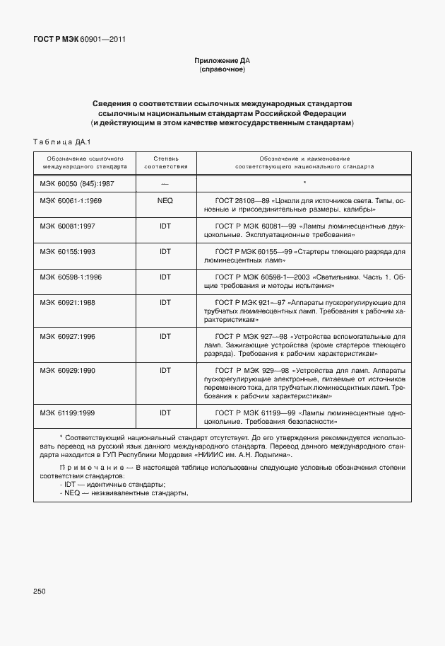 Страница 254 ГОСТ Р МЭК 60901-2011