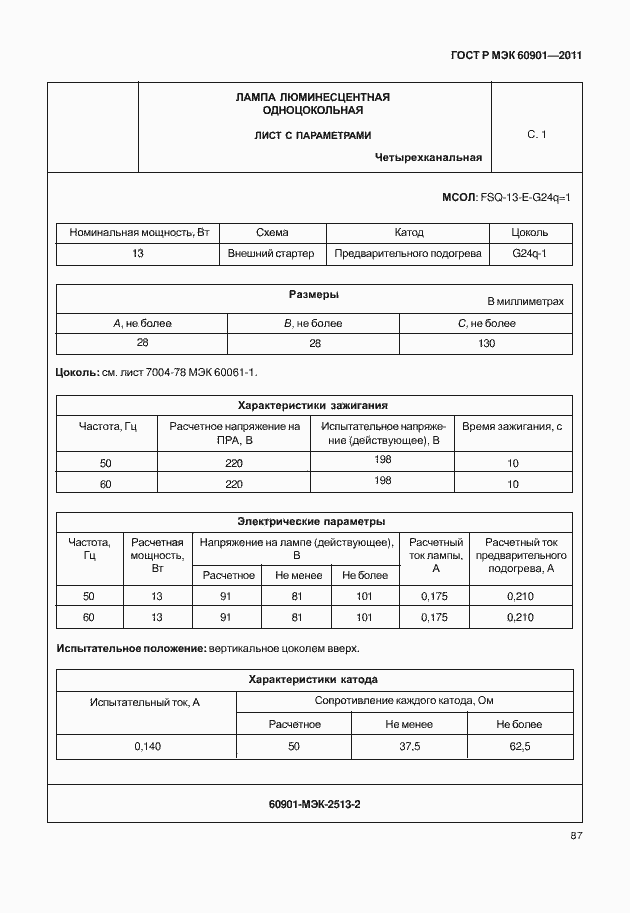 Страница 91 ГОСТ Р МЭК 60901-2011