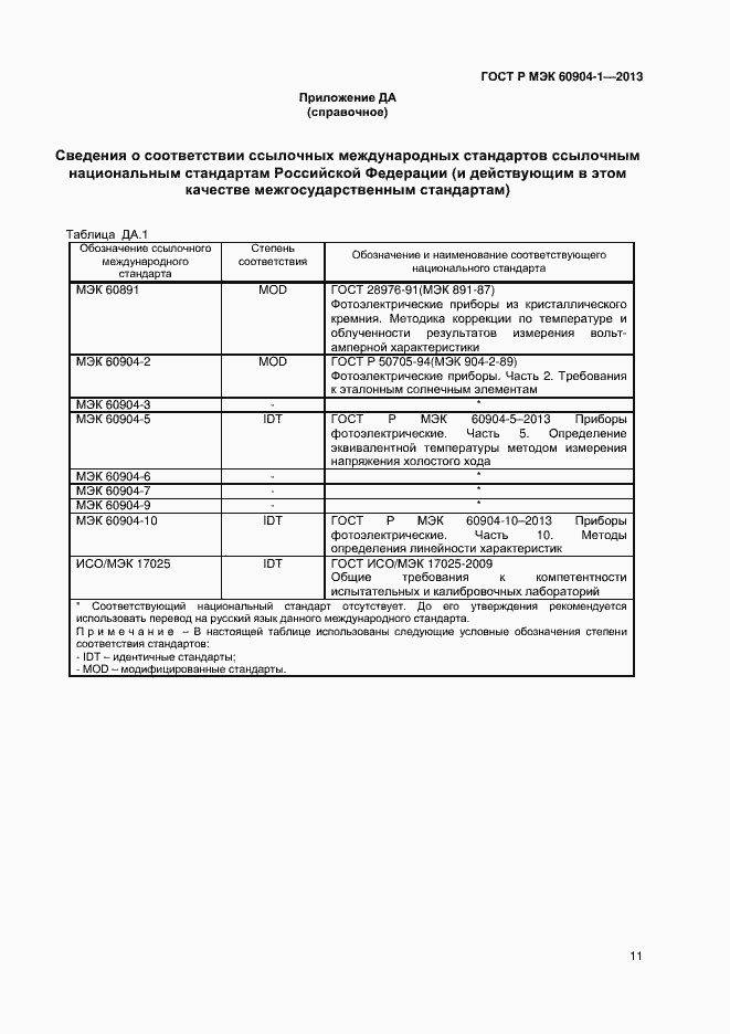 Страница 13 ГОСТ Р МЭК 60904-1-2013