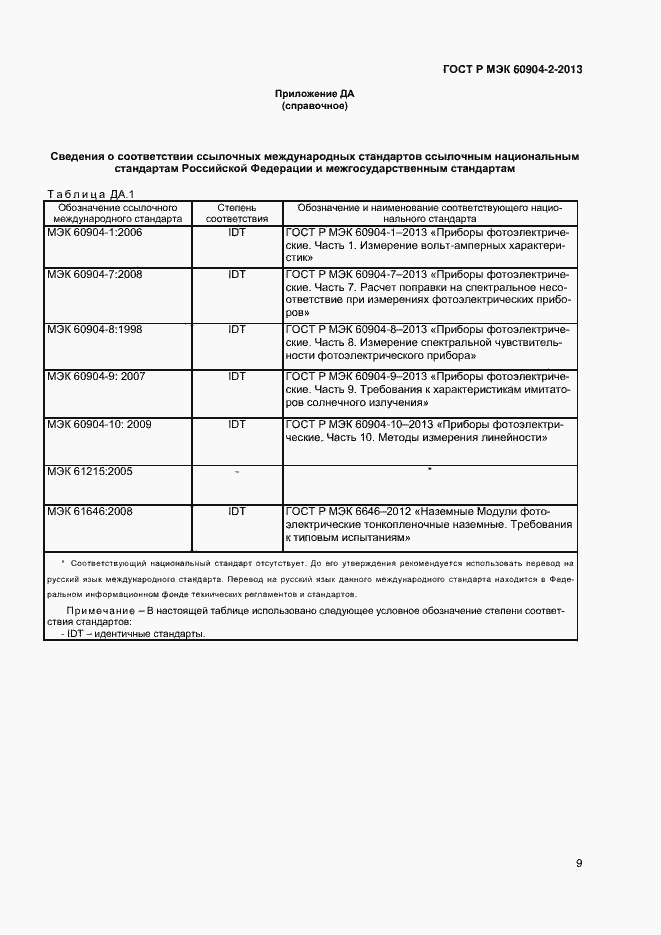 Страница 11 ГОСТ Р МЭК 60904-2-2013
