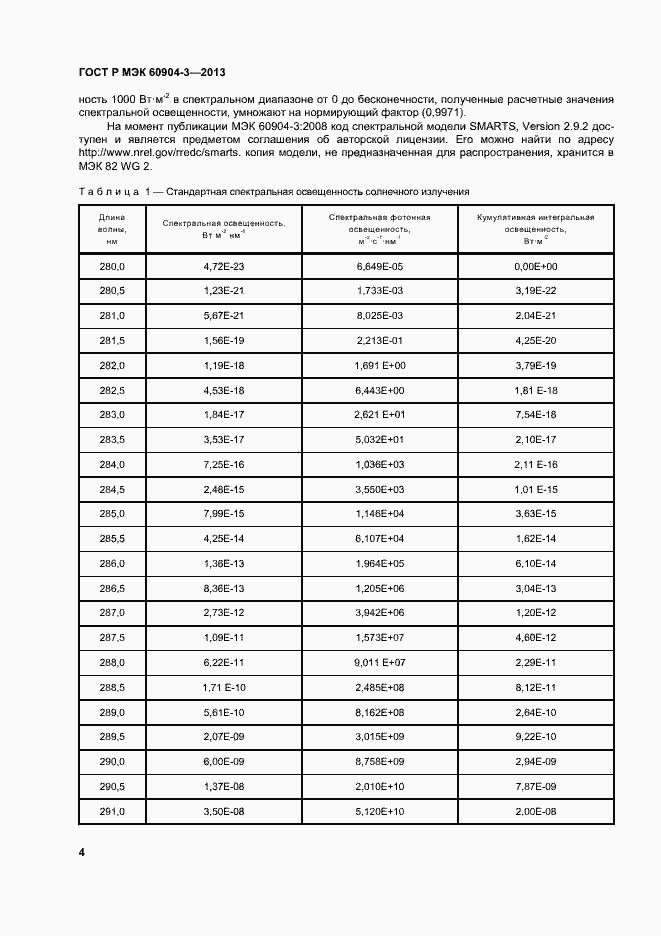 Страница 8 ГОСТ Р МЭК 60904-3-2013