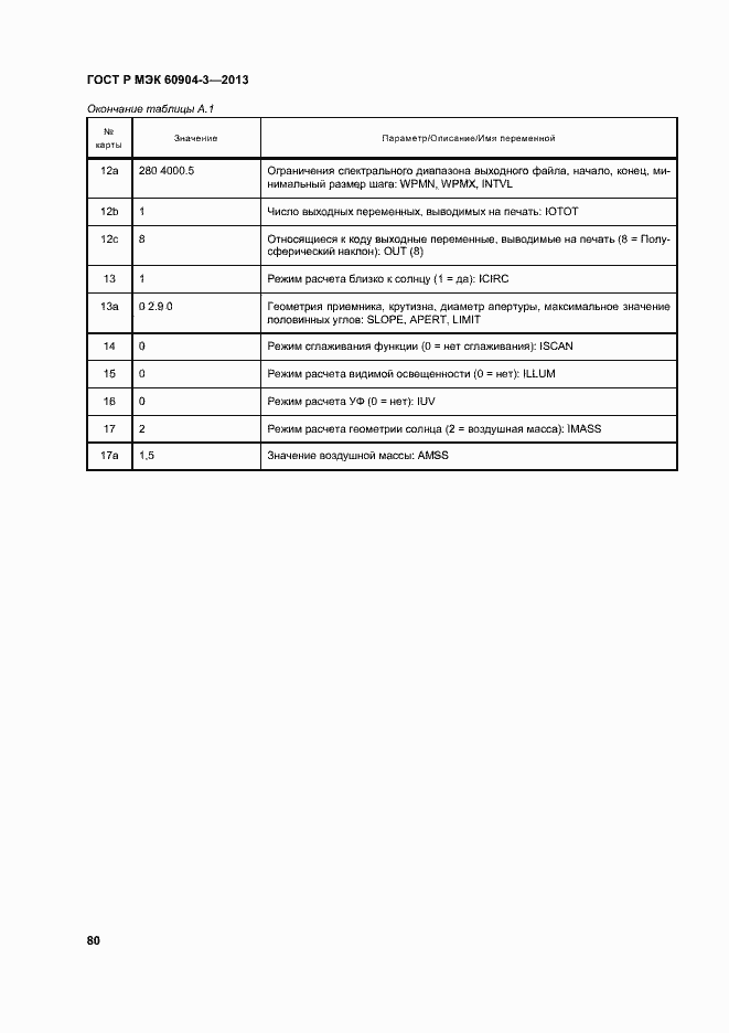 Страница 84 ГОСТ Р МЭК 60904-3-2013