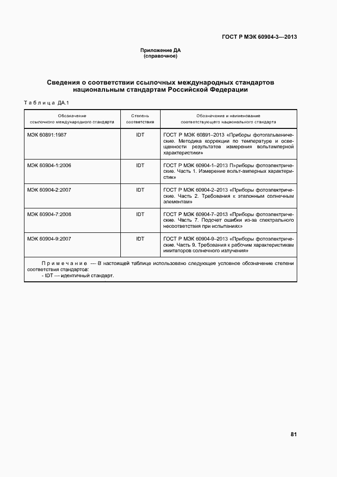 Страница 85 ГОСТ Р МЭК 60904-3-2013