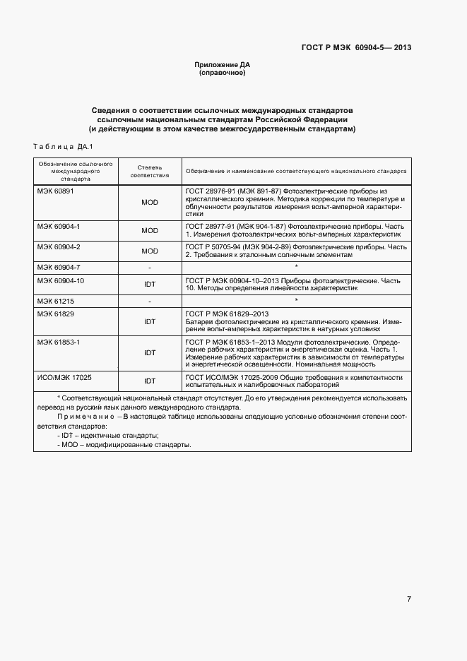 Страница 10 ГОСТ Р МЭК 60904-5-2013
