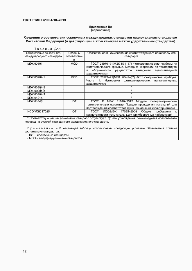 Страница 14 ГОСТ Р МЭК 60904-10-2013