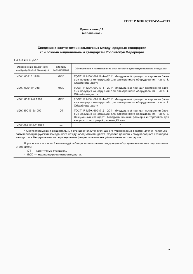 Страница 11 ГОСТ Р МЭК 60917-2-1-2011