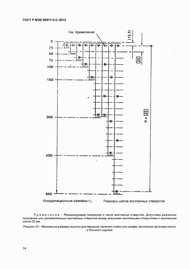 Страница 18 ГОСТ Р МЭК 60917-2-2-2013