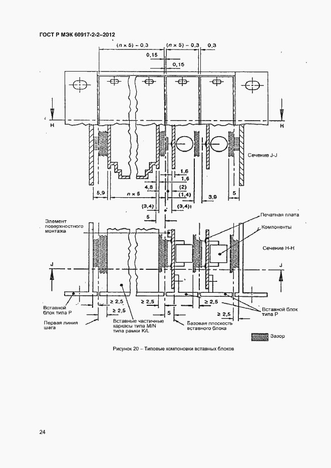 Страница 28 ГОСТ Р МЭК 60917-2-2-2013