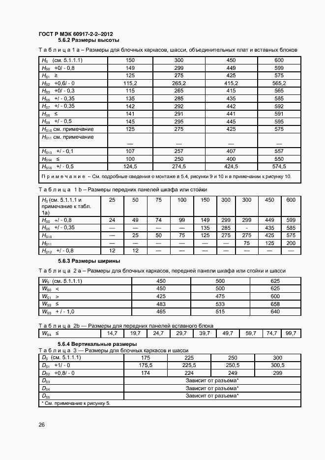 Страница 30 ГОСТ Р МЭК 60917-2-2-2013
