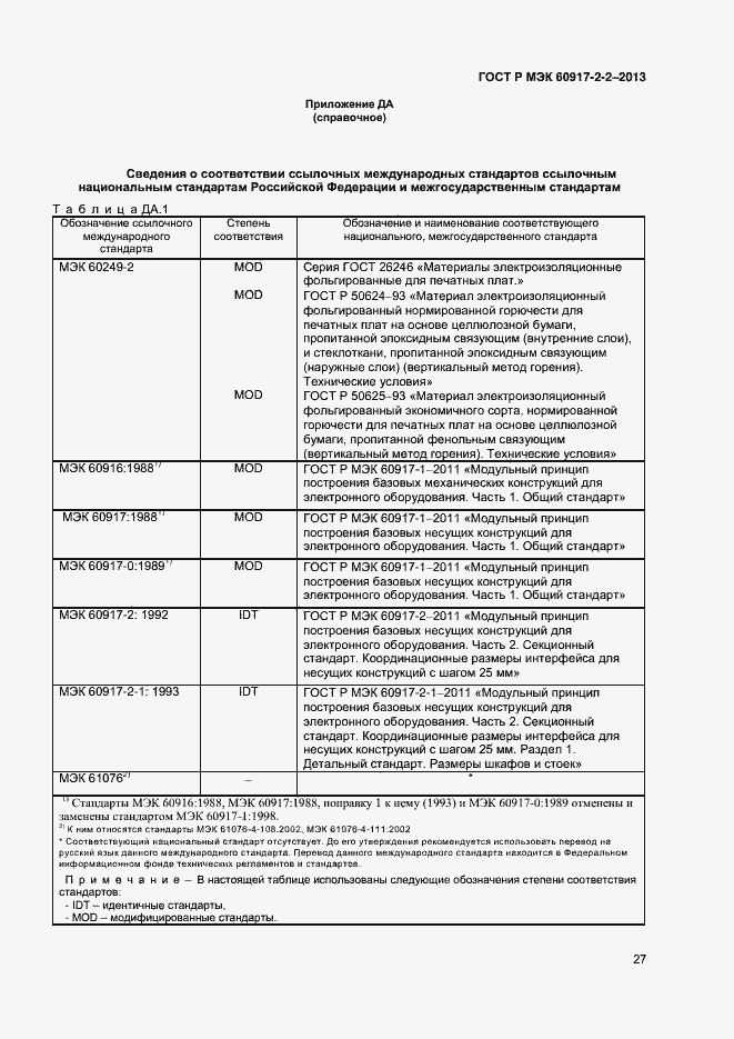 Страница 31 ГОСТ Р МЭК 60917-2-2-2013