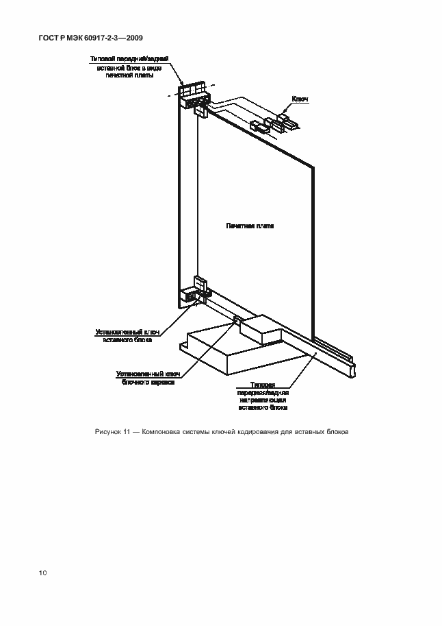 Страница 16 ГОСТ Р МЭК 60917-2-3-2009