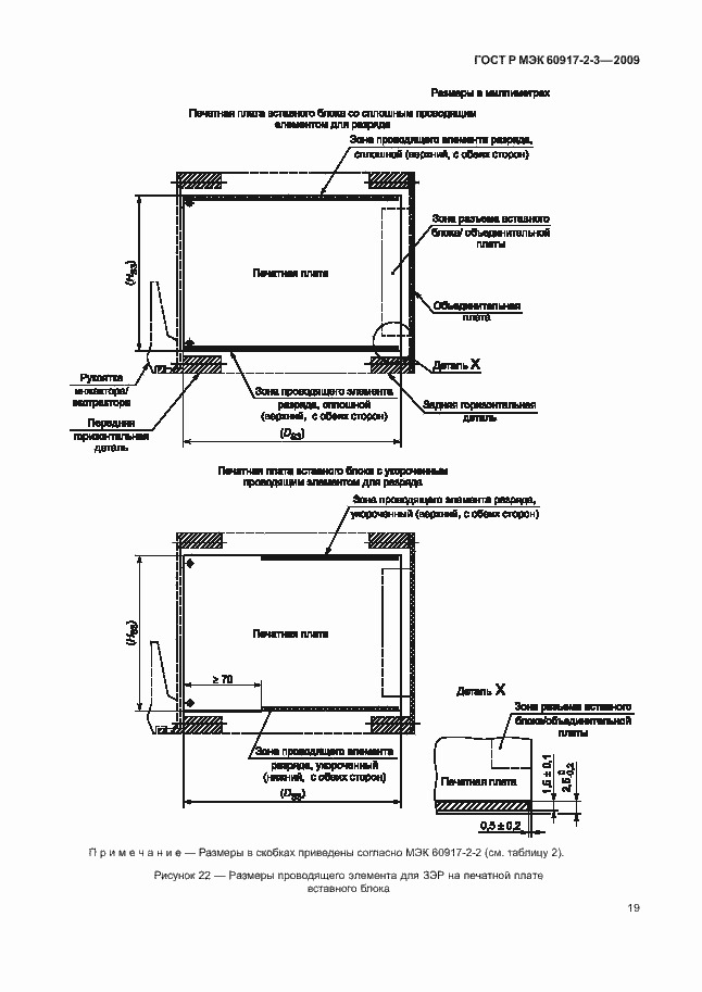 Страница 25 ГОСТ Р МЭК 60917-2-3-2009