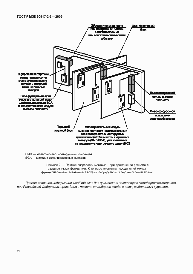 Страница 6 ГОСТ Р МЭК 60917-2-3-2009