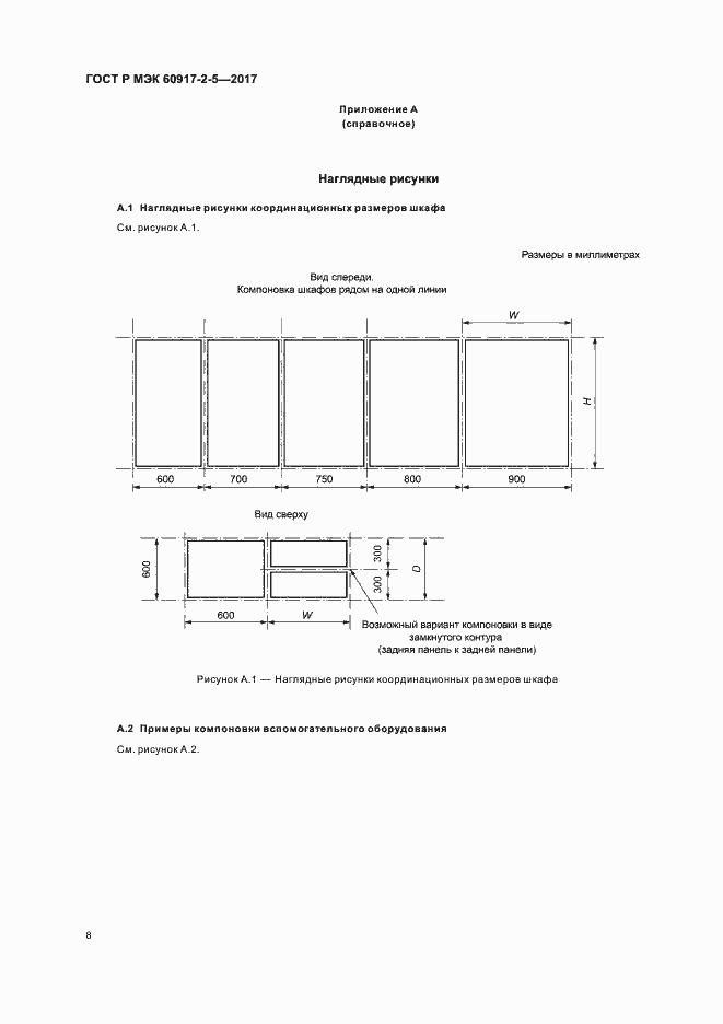 Страница 12 ГОСТ Р МЭК 60917-2-5-2017
