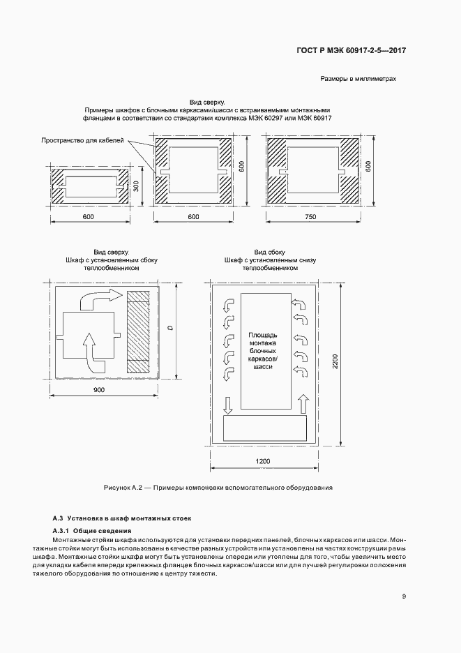 Страница 13 ГОСТ Р МЭК 60917-2-5-2017