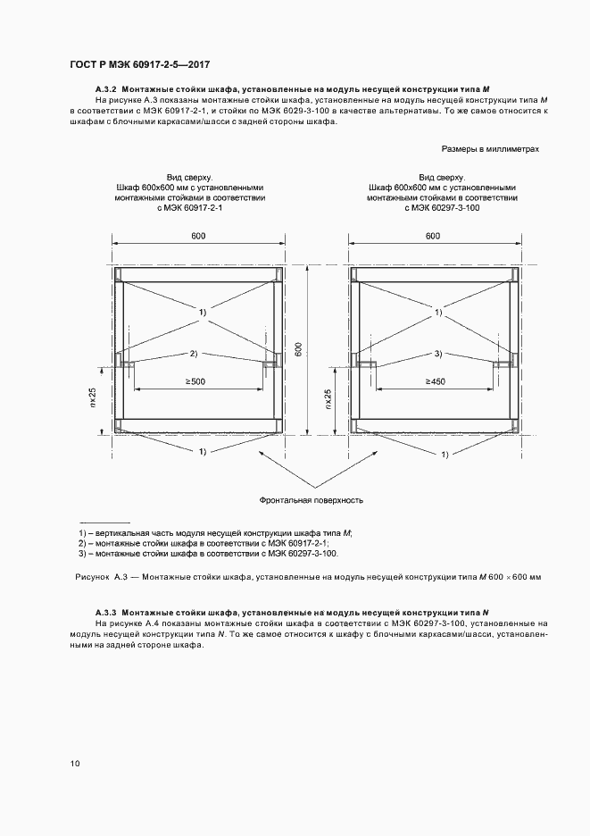 Страница 14 ГОСТ Р МЭК 60917-2-5-2017