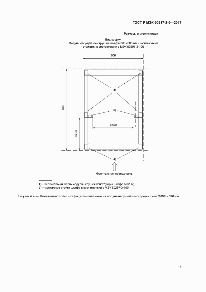 Страница 15 ГОСТ Р МЭК 60917-2-5-2017