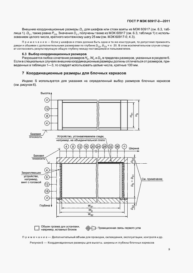 Страница 13 ГОСТ Р МЭК 60917-2-2011