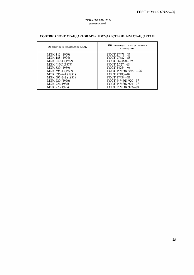 Страница 28 ГОСТ Р МЭК 60922-98