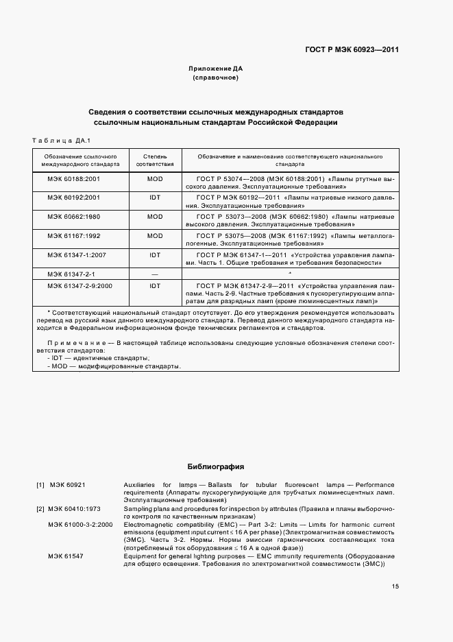 Страница 18 ГОСТ Р МЭК 60923-2011