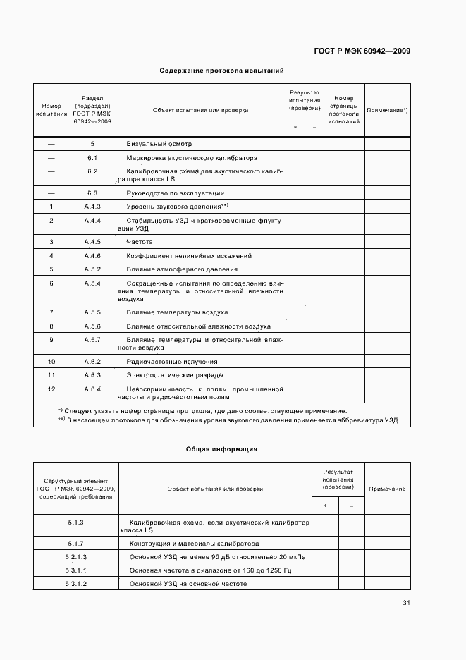 Страница 35 ГОСТ Р МЭК 60942-2009