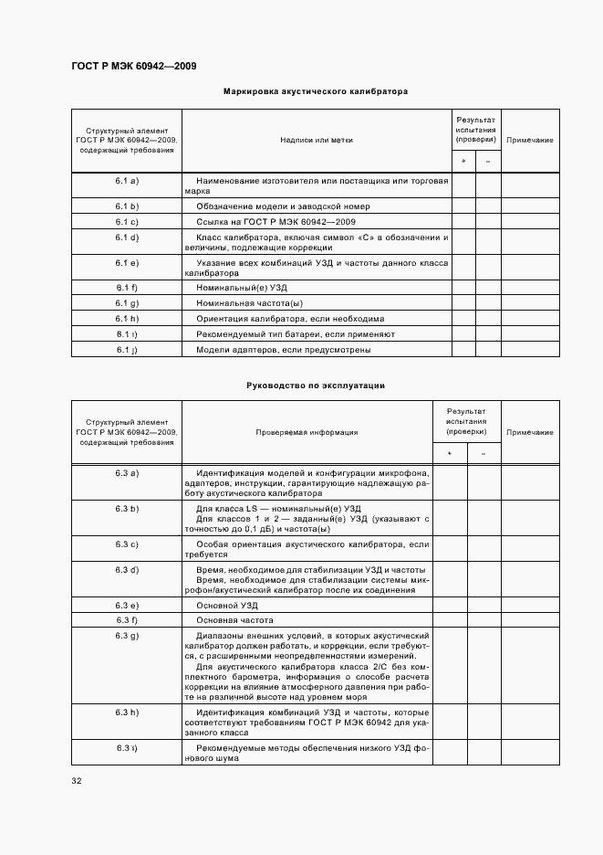 Страница 36 ГОСТ Р МЭК 60942-2009