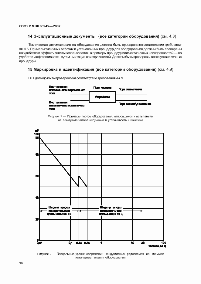 Страница 41 ГОСТ Р МЭК 60945-2007