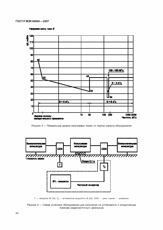Страница 43 ГОСТ Р МЭК 60945-2007