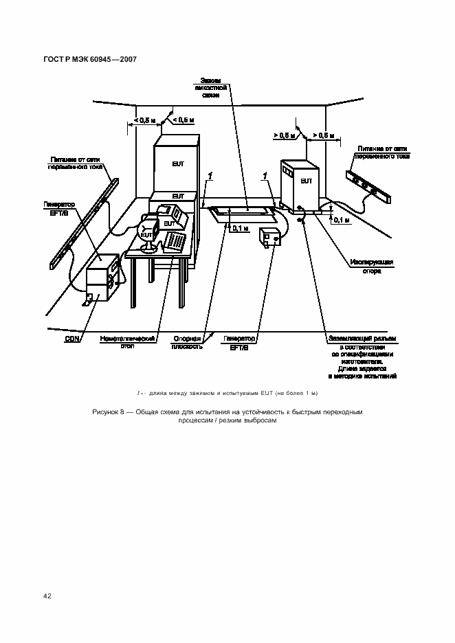 Страница 45 ГОСТ Р МЭК 60945-2007