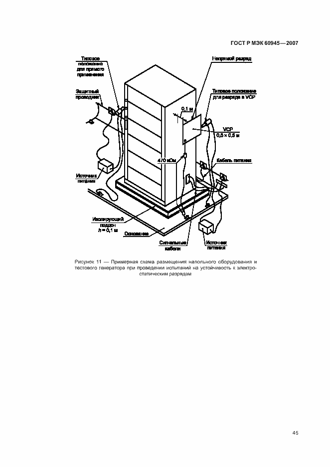 Страница 48 ГОСТ Р МЭК 60945-2007