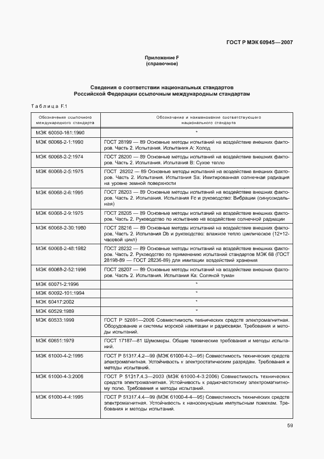 Страница 62 ГОСТ Р МЭК 60945-2007