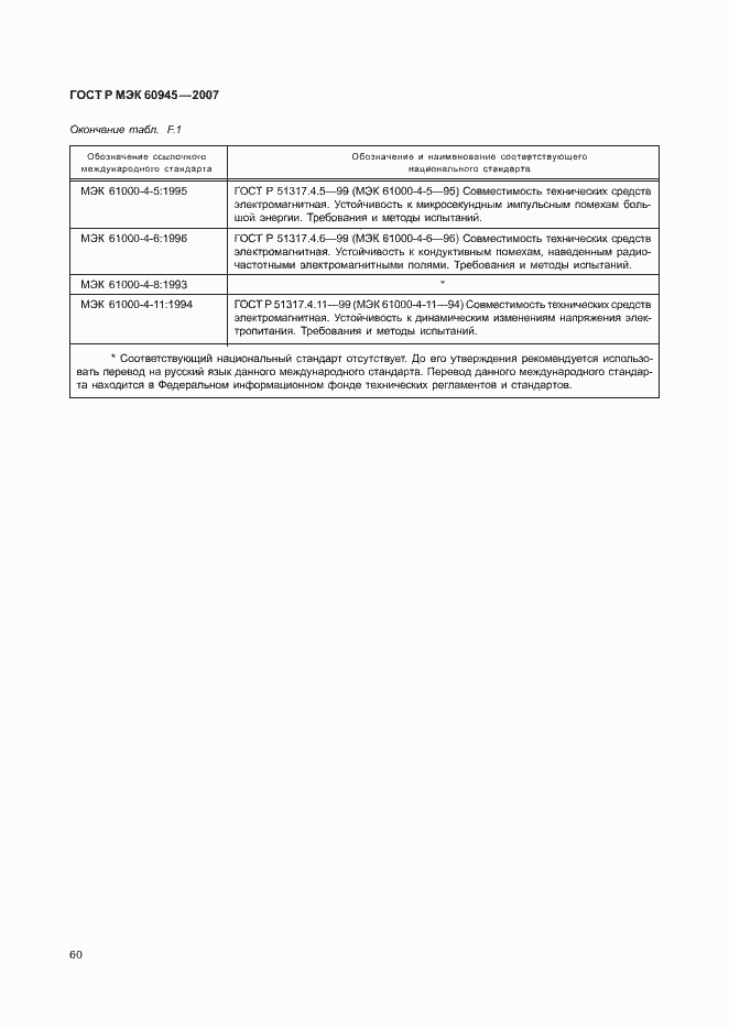Страница 63 ГОСТ Р МЭК 60945-2007