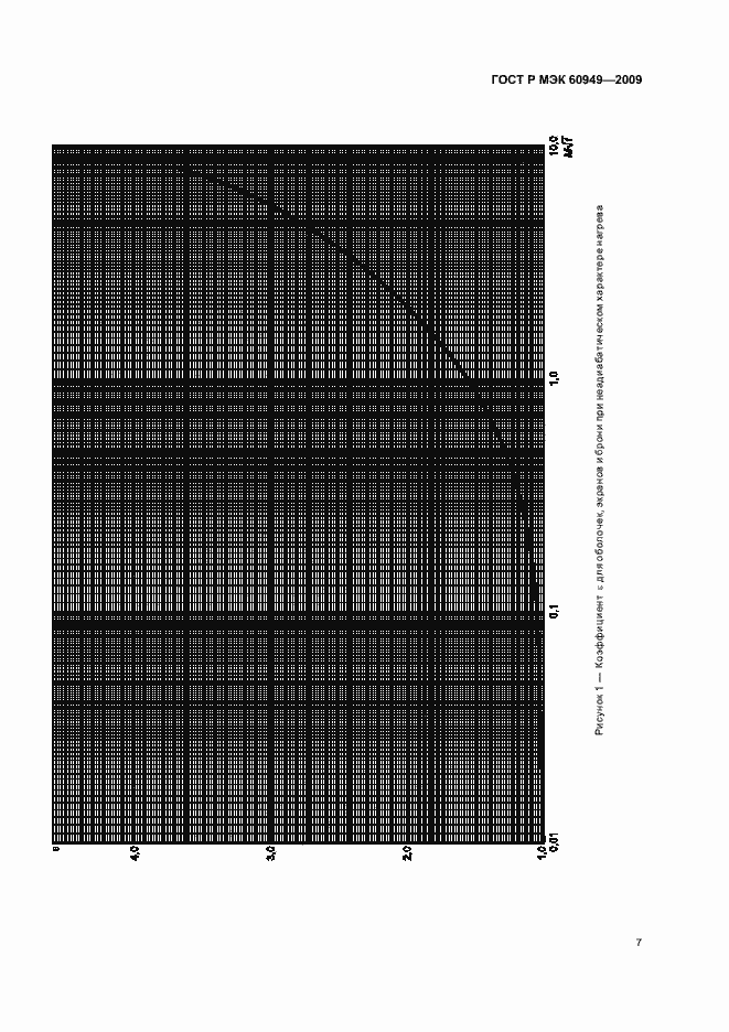 Страница 10 ГОСТ Р МЭК 60949-2009