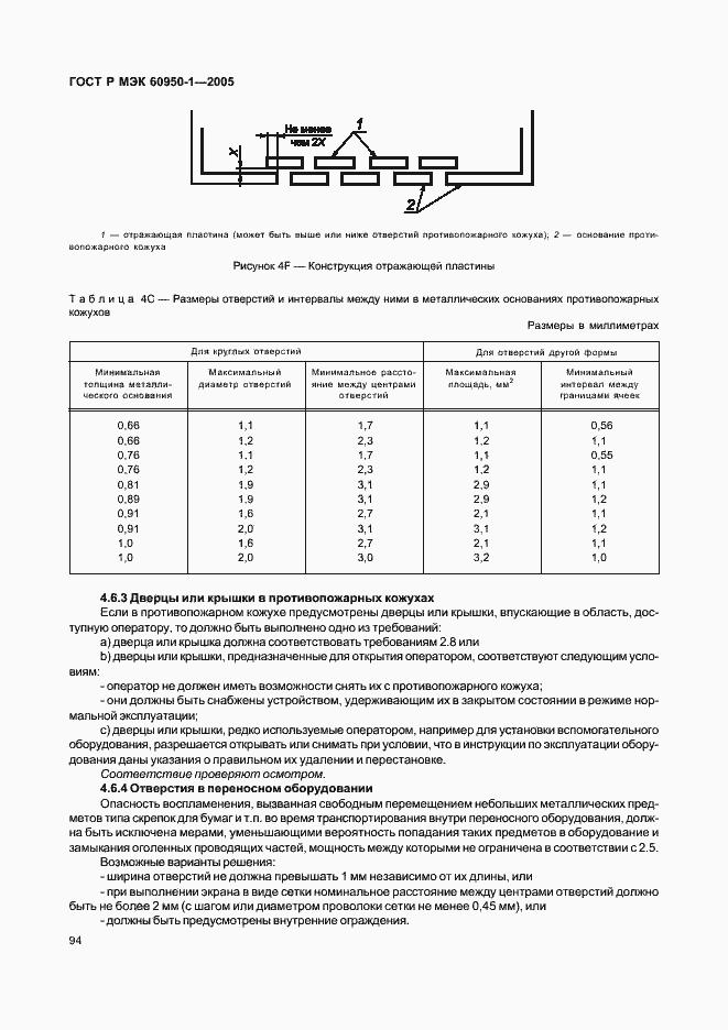 Страница 103 ГОСТ Р МЭК 60950-1-2005