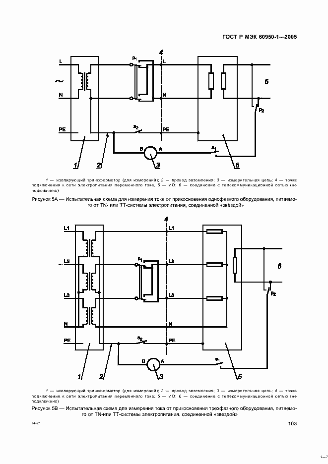 Страница 112 ГОСТ Р МЭК 60950-1-2005