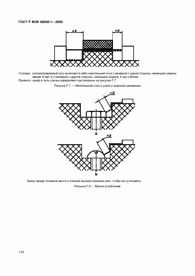 Страница 141 ГОСТ Р МЭК 60950-1-2005