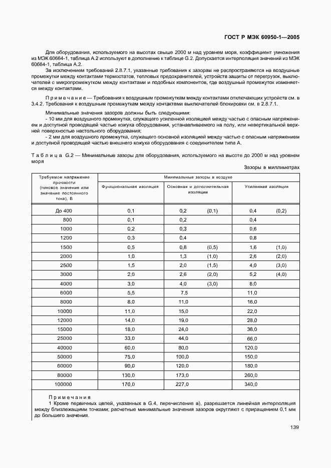 Страница 148 ГОСТ Р МЭК 60950-1-2005