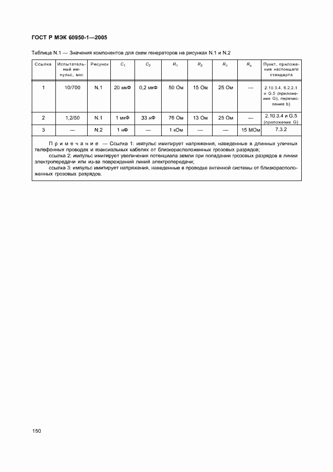 Страница 159 ГОСТ Р МЭК 60950-1-2005