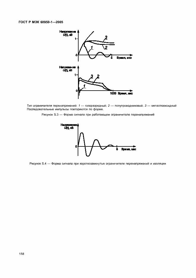 Страница 167 ГОСТ Р МЭК 60950-1-2005