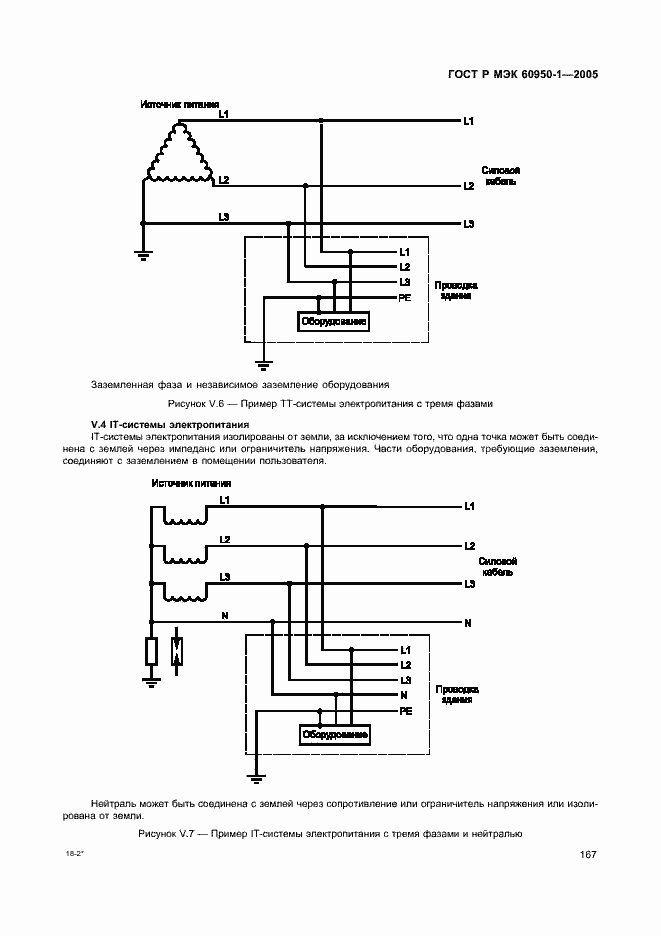 Страница 176 ГОСТ Р МЭК 60950-1-2005