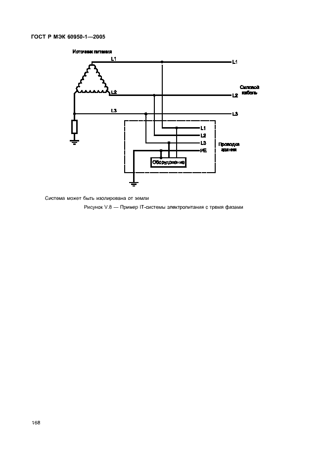 Страница 177 ГОСТ Р МЭК 60950-1-2005