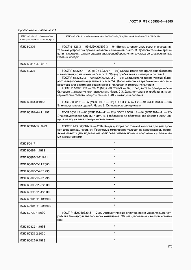 Страница 184 ГОСТ Р МЭК 60950-1-2005